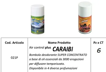 BOMBOLETTA DEODORANTE AEROSOL PRIMAVERA 250ML 6PZXCT