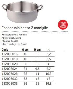 CASSERUOLA BASSA INDUZIONE-GAS 3MM C/DUE MANICI D36 ALLUMINIO/ACCIAIO FASA