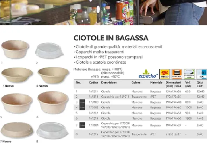 CIOTOLA BAGASSE TONDA 500-600ML 154X154X56H COMPOSTABIL MARRONE 40PZX12CF 198929
