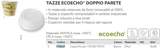 COPERCHIO PER BICCHIERE-TAZZA 35/47CL ECO 50PZX16CF
