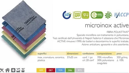 PANNO MICRO INOX ACTIVE GRIGIO ANTIBATTERICO