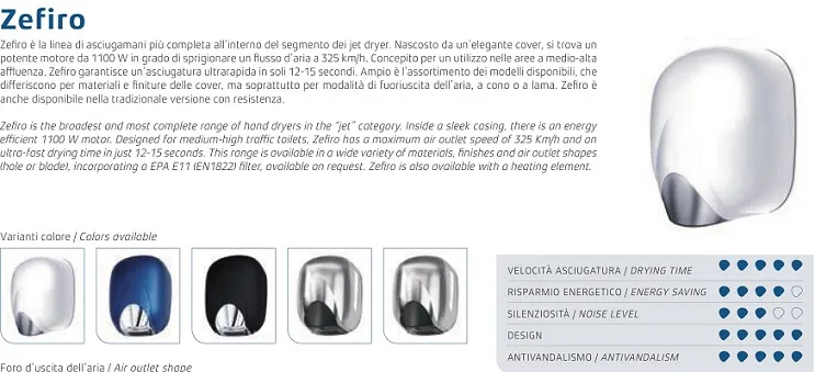ASCIUGAMANI ELETTRICO ZEFIRO FOTOCELLULA 1100/550W A LAMA D'ARIA BIANCO