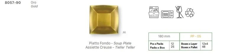 PIATTO NICE QUADRO FONDO 18X18 ORO 12PZX25CFXCT