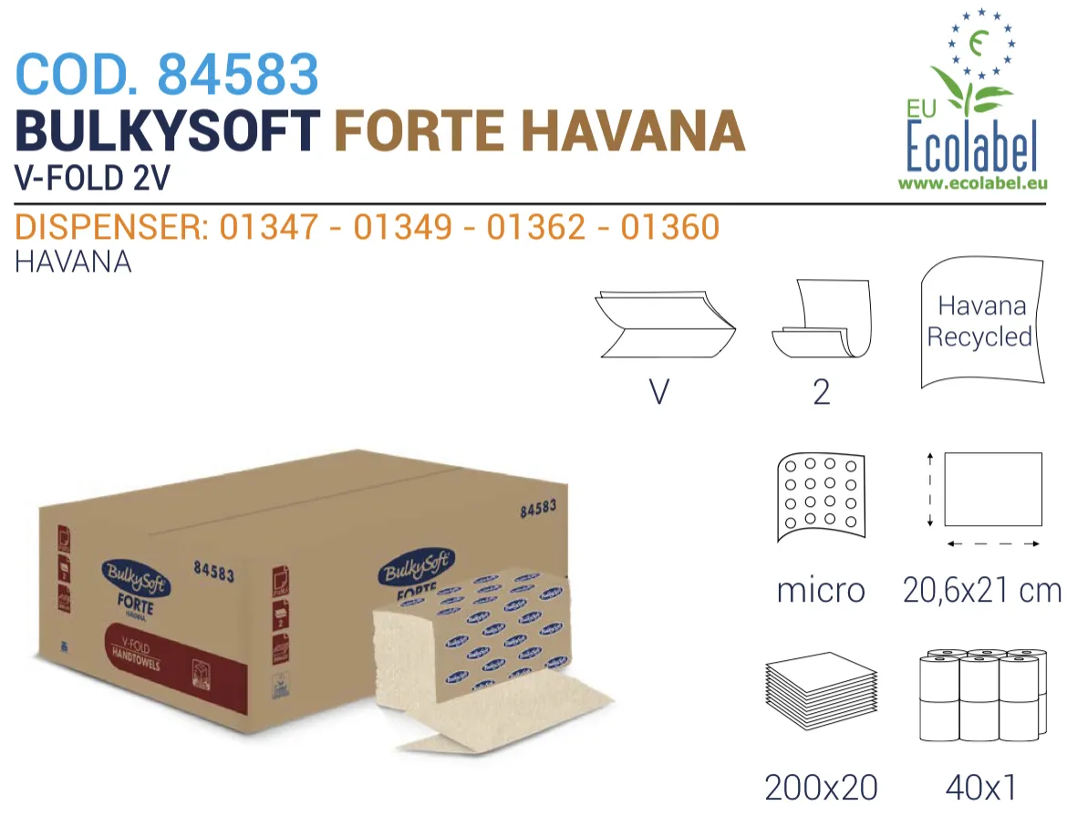 ASCIUGAMANI PIEGATI BULKY FORTE HAVANA 2V 200PZX20CF