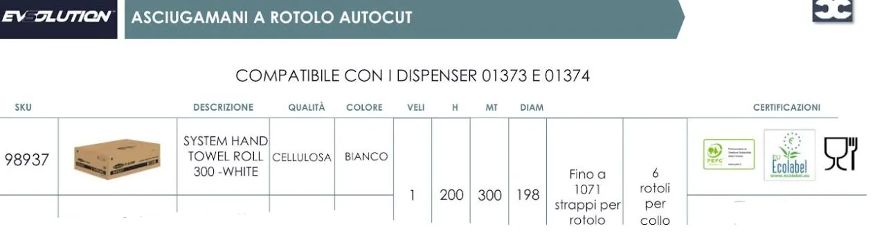 ASCIUGAMANI BULKYSOFT EVSOLUTION AUTOCUT 1V 300MT 6PZXCT  X DISP. 01373