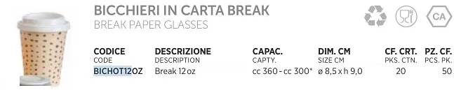 BICCHIERE CARTONCINO BREAK 450CC 12OZ 50PZX20CF