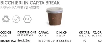 BICCHIERE CARTONCINO BREAK 90CC 3OZ 50PZX40CF